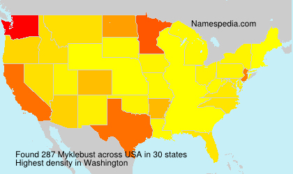 Myklebust Myklebust