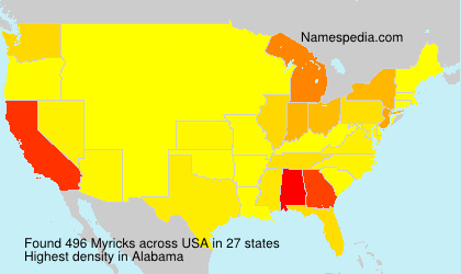 Myricks Myricks