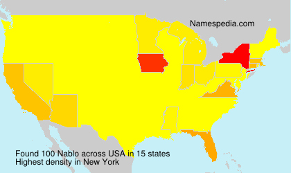 Nablo Nablo