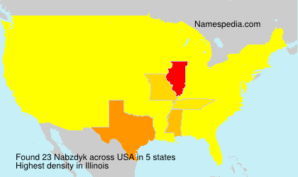 Nabzdyk Nabzdyk