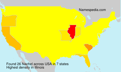 Surname Nachel in USA Surname Nachel in USA