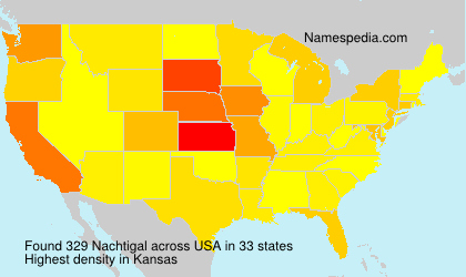 Nachtigal Nachtigal