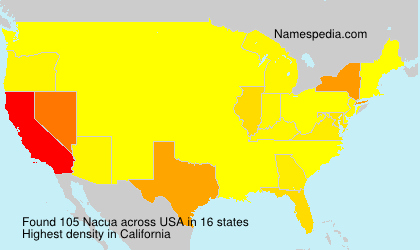 Nacua Nacua
