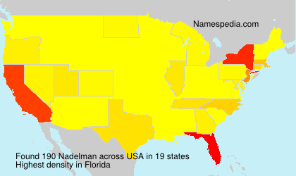 Nadelman Nadelman