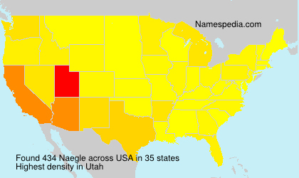 Naegle Naegle