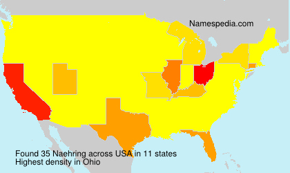 Naehring Naehring