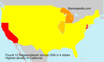 Nagasundaram Nagasundaram