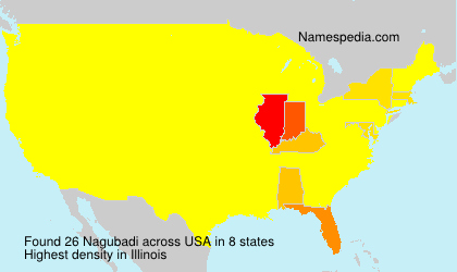 Nagubadi Nagubadi