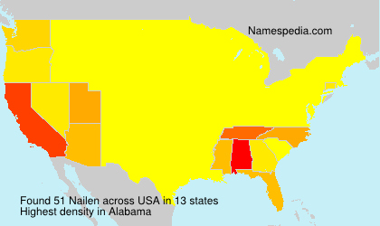 Surname Nailen in USA