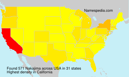 Nakajima Nakajima