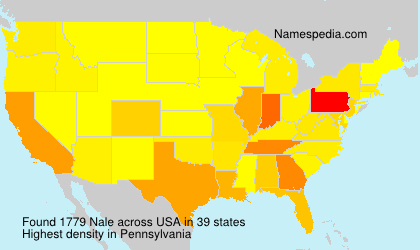 Nale - Names Encyclopedia