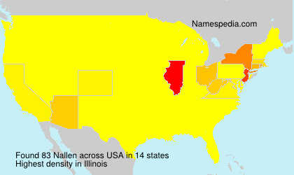 Surname Nallen in USA Surname Nallen in USA