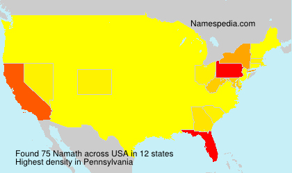 Surname Namath in USA Surname Namath in USA