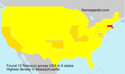 Namazzi Namazzi