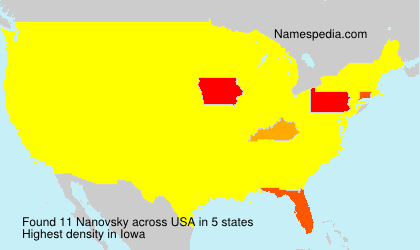 Nanovsky Nanovsky