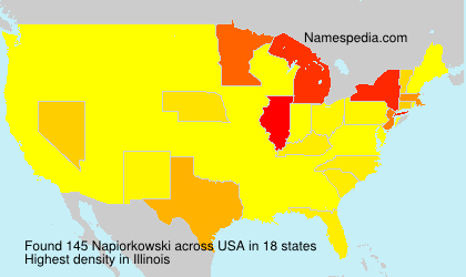 Napiorkowski Napiorkowski