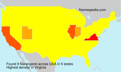 Narangerel Narangerel