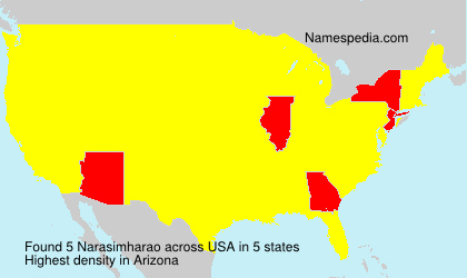 Surname Narasimharao in USA Surname Narasimharao in USA