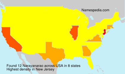 Surname Narayanarao in USA