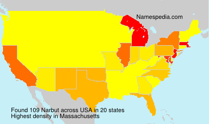 Surname Narbut in USA Surname Narbut in USA