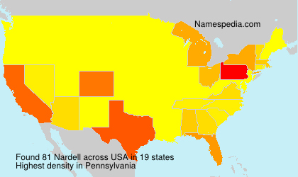 Nardell Nardell