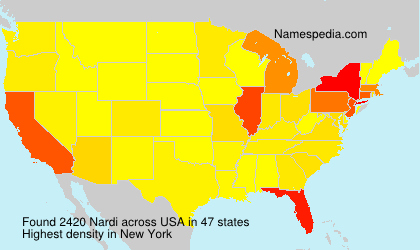 Surname Nardi in USA Surname Nardi in USA