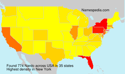 Nardo Nardo