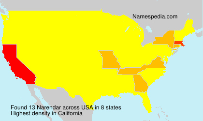 Surname Narendar in USA Surname Narendar in USA