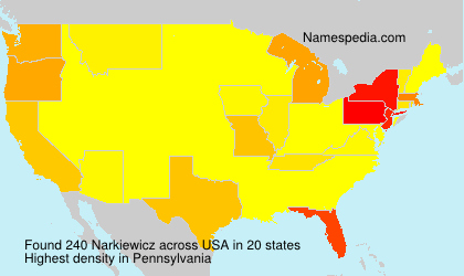 Narkiewicz Narkiewicz