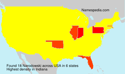 Surname Narodowski in USA Surname Narodowski in USA