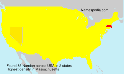 Naroian Naroian