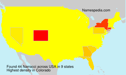 Surname Narracci in USA