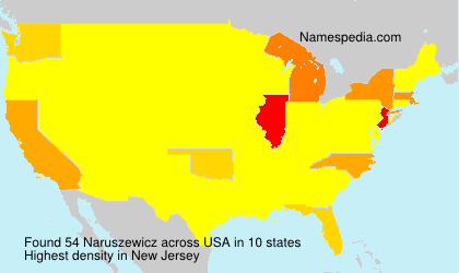 Surname Naruszewicz in USA Surname Naruszewicz in USA