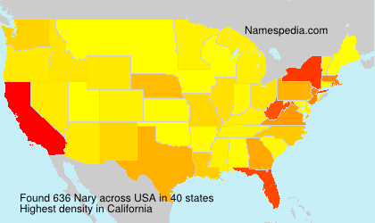 Surname Nary in USA Surname Nary in USA
