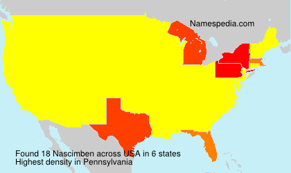 Surname Nascimben in USA Surname Nascimben in USA