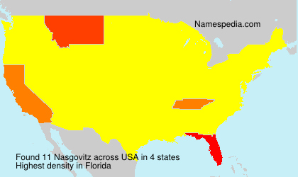 Nasgovitz Nasgovitz
