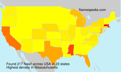 Surname Nasif in USA Surname Nasif in USA
