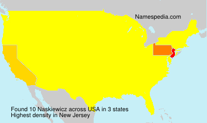 Naskiewicz Naskiewicz