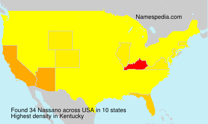 Nassano Nassano