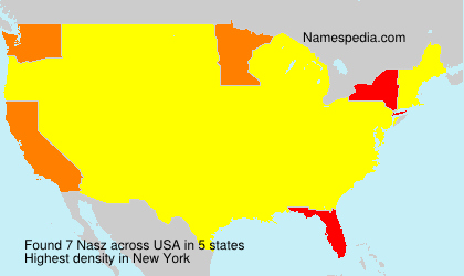 Surname Nasz in USA