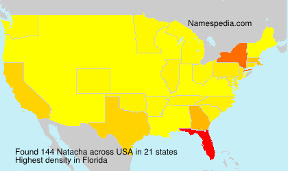 Natacha Natacha