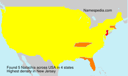 Natachia Natachia