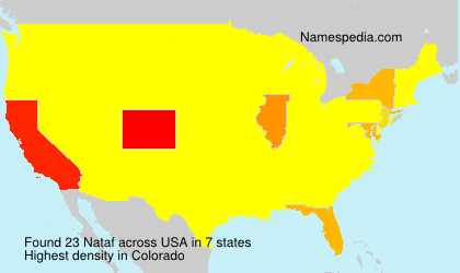 Surname Nataf in USA Surname Nataf in USA