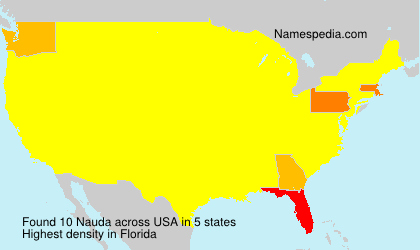 Nauda Nauda