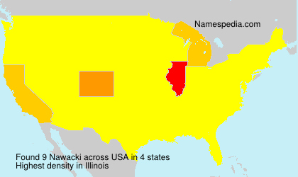 Nawacki Nawacki