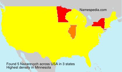 Nazarevych Nazarevych