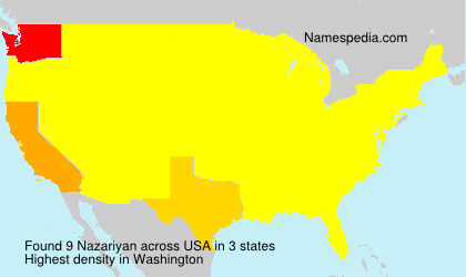Nazariyan Nazariyan
