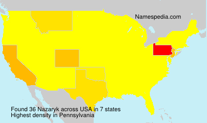 Surname Nazaryk in USA Surname Nazaryk in USA