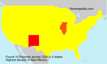 Nazorek Nazorek