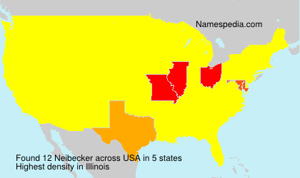 Neibecker Neibecker